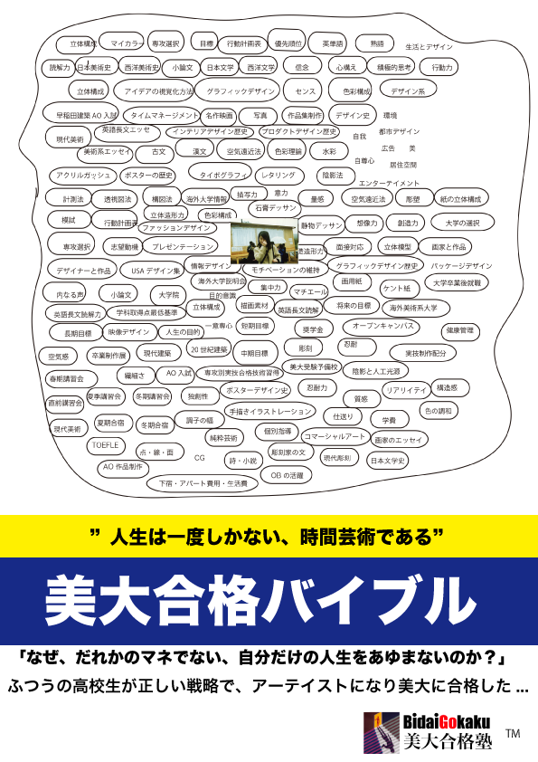 38年国内外美大デザイン 建築受験デザインコーチ 高橋順一公式サイト問い合わせ ブログ国内外美大デザイン 建築受験デザインコーチ 高橋順一公式サイト